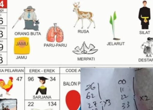 Event Imlek Togel Online